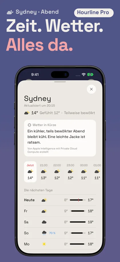 Zeit. Wetter. Alles da.. Sydney · Abend