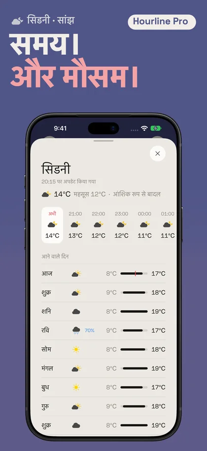समय। और मौसम।. सिडनी · सांझ