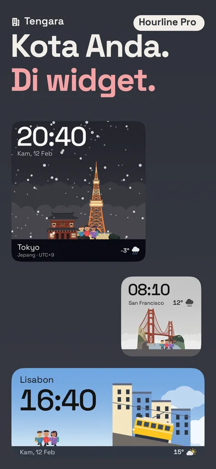 Kota Anda. Di widget.. Tengara
