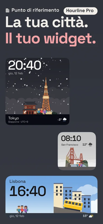 La tua città. Il tuo widget.. Punto di riferimento