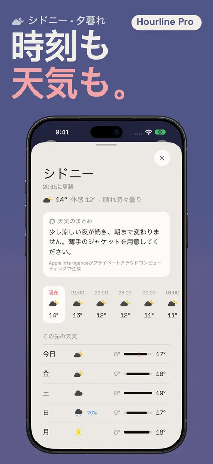 時刻も 天気も。. シドニー · 夕暮れ