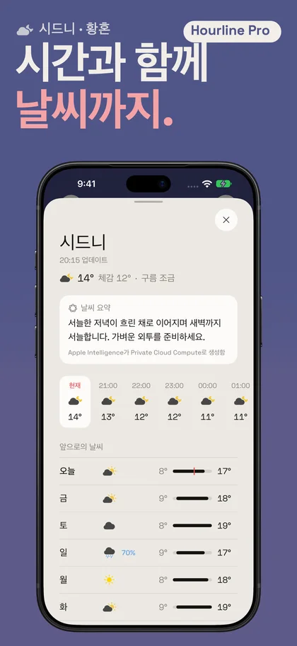 시간과 함께 날씨까지.. 시드니 · 황혼