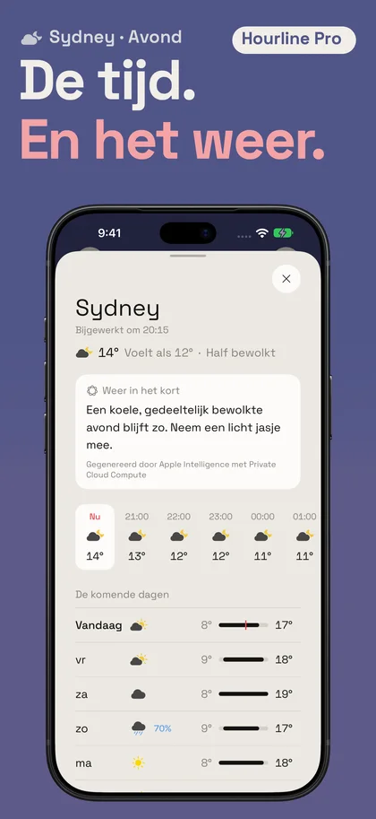 De tijd. En het weer.. Sydney · Avond