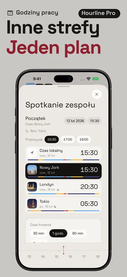 Inne strefy Jeden plan. Godziny pracy