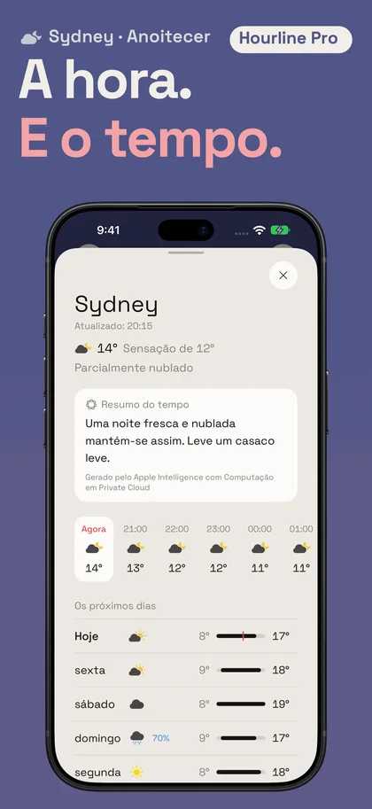 A hora. E o tempo.. Sydney · Anoitecer