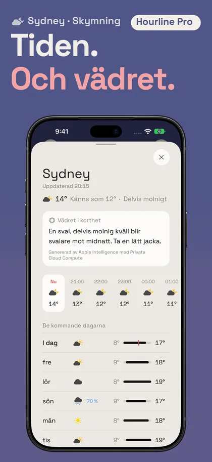Tiden. Och vädret.. Sydney · Skymning