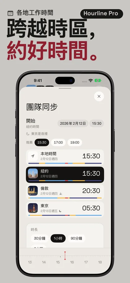 跨越時區， 約好時間。. 各地工作時間